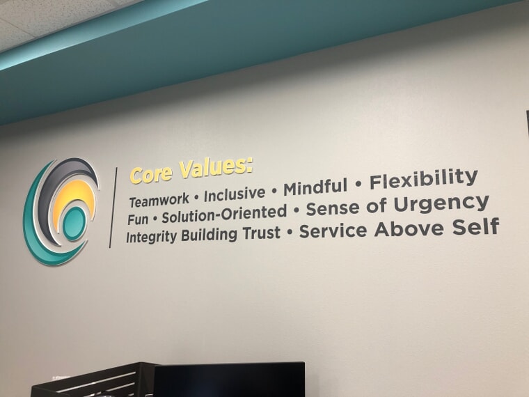 Dimensional & Routed Signs